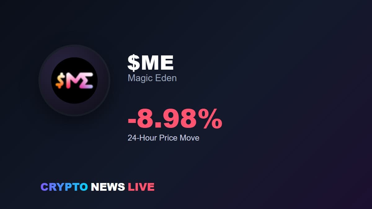 Magic Eden's Own Lawsuit Is Explaining Why $ME Can't Find a Floor