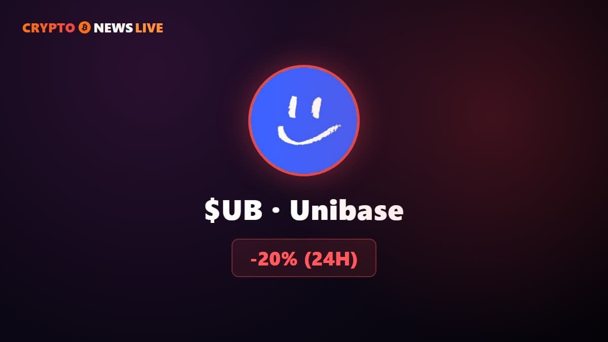 A Trader Bragged About Hunting Unibase's Longs. Hours Later, It Crashed 20%.