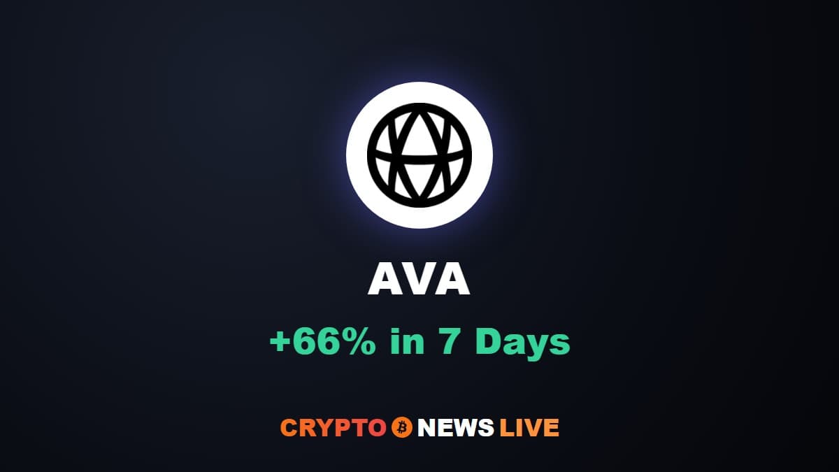 AVA Travala Futures Ran 5-9x Spot Volume in Three Price Bursts