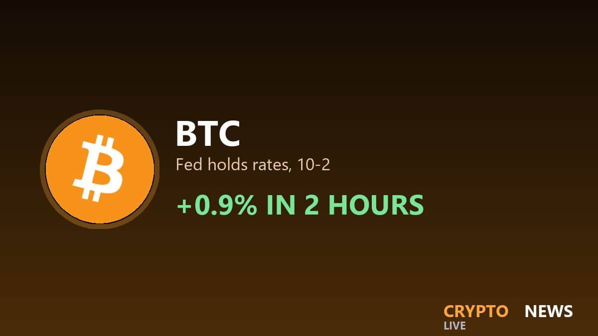 Fed Held Rates at 3.75% to 4% as Two Members Voted for a Hike