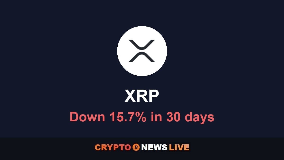 XRP price analysis: four lower highs, price on its 200-day